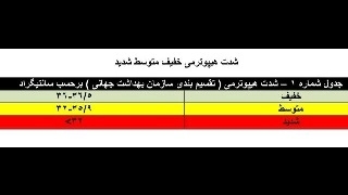 مطالب علمی نوزادان