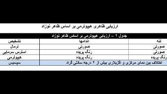 مطالب علمی نوزادان