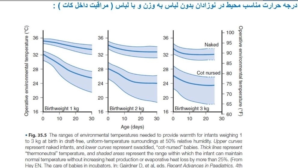 مطالب علمی نوزادان