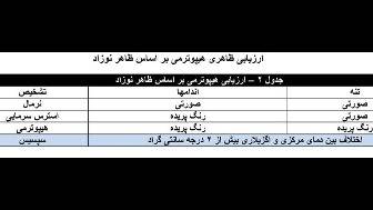 مطالب علمی نوزادان