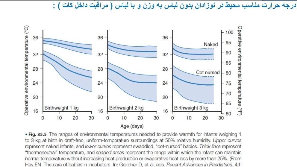 مطالب علمی نوزادان