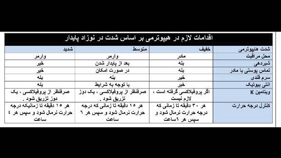 مطالب علمی نوزادان