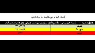 مطالب علمی نوزادان