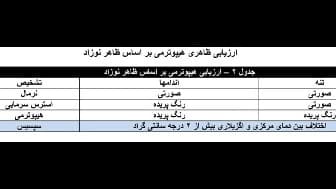 مطالب علمی نوزادان