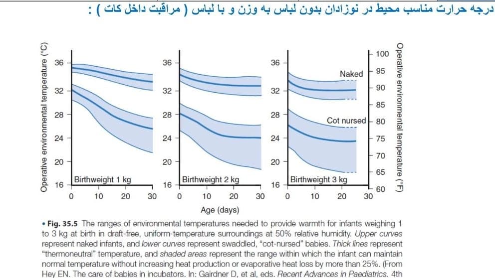 مطالب علمی نوزادان